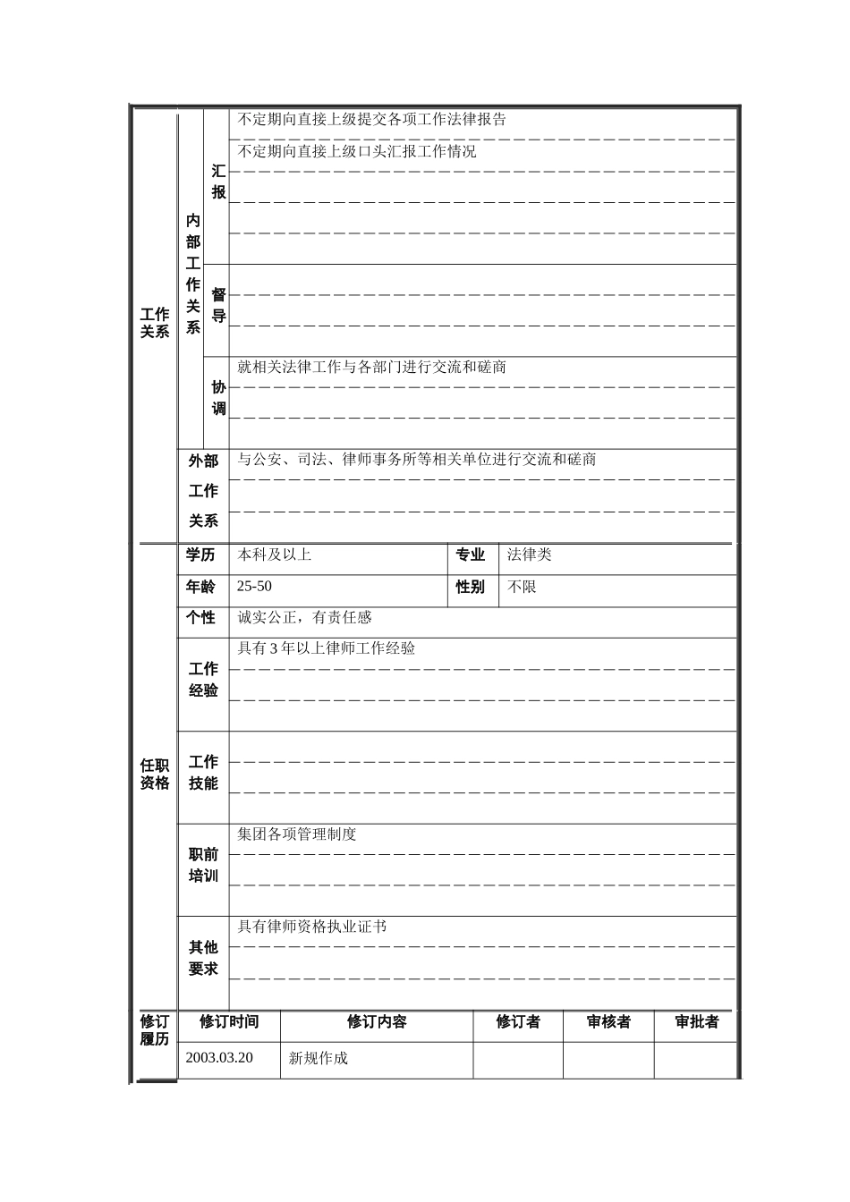 法律专员岗位说明书_第2页