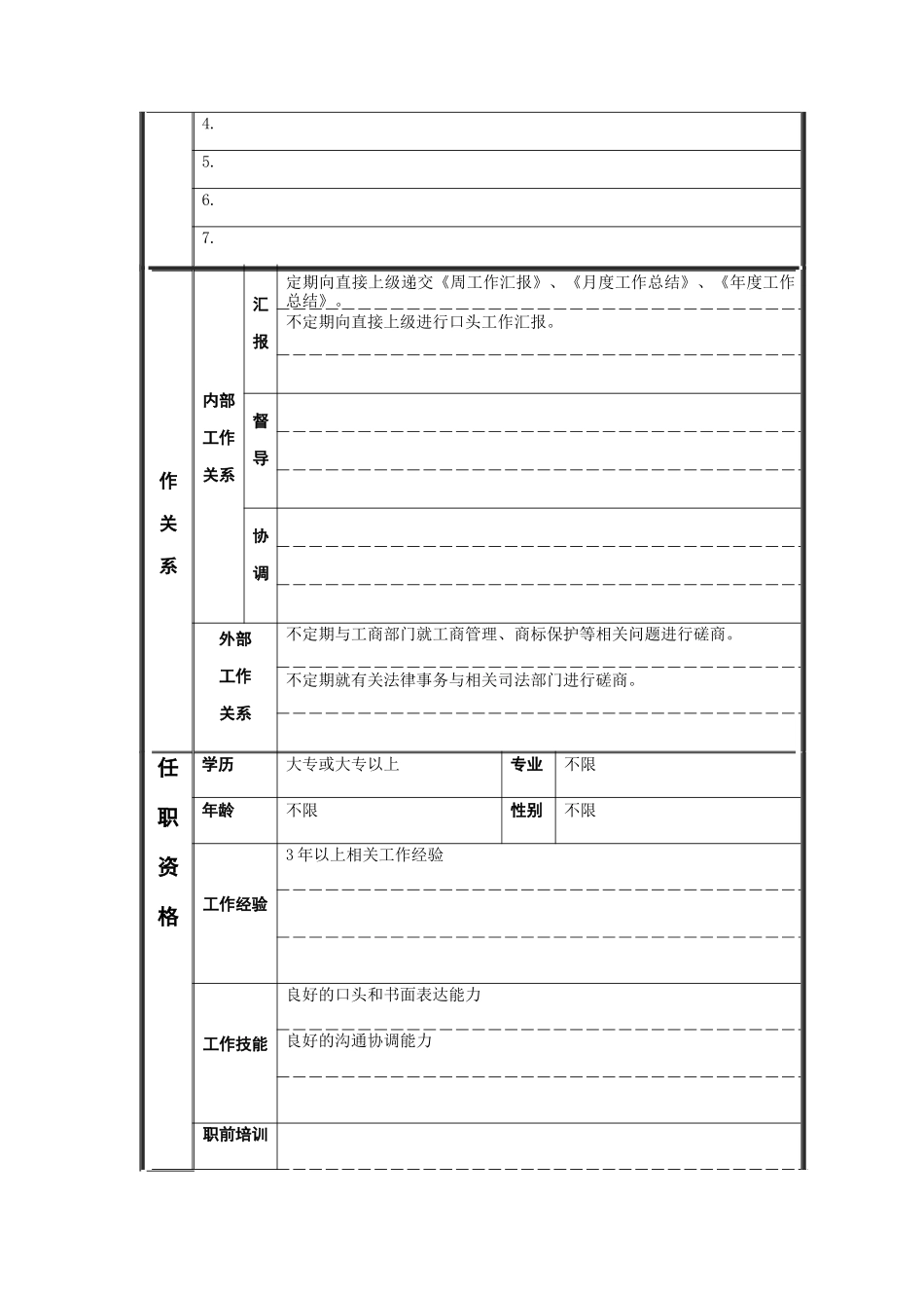 江动股份-企管计划部合同管理员职位说明书_第2页