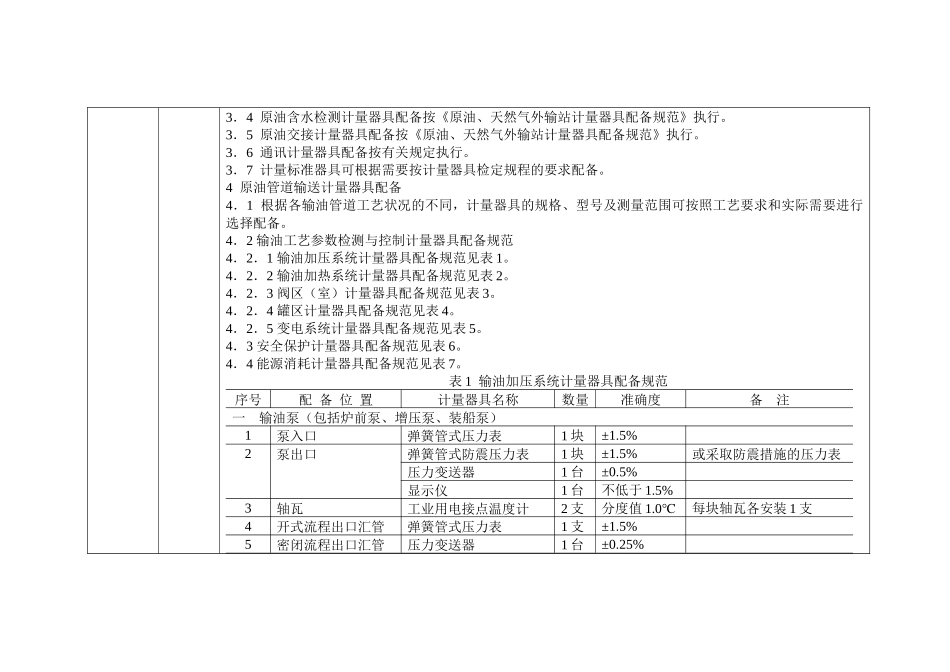 江汉采油厂HSE法律、法规摘录内容计量监督站_第2页
