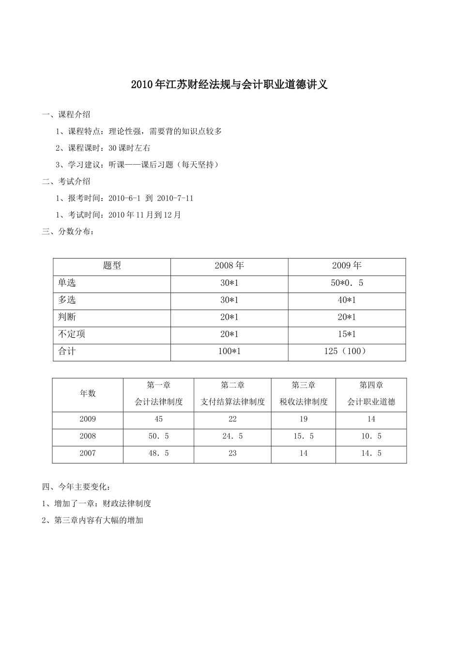江苏财经法规资料会计法律制度_第1页