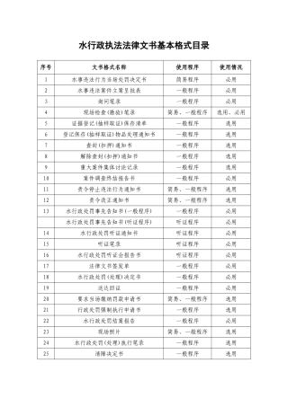 水行政执法法律文书基本格式