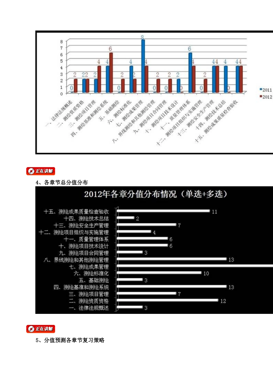 测绘管理与法律法规(全程强化班)_第3页
