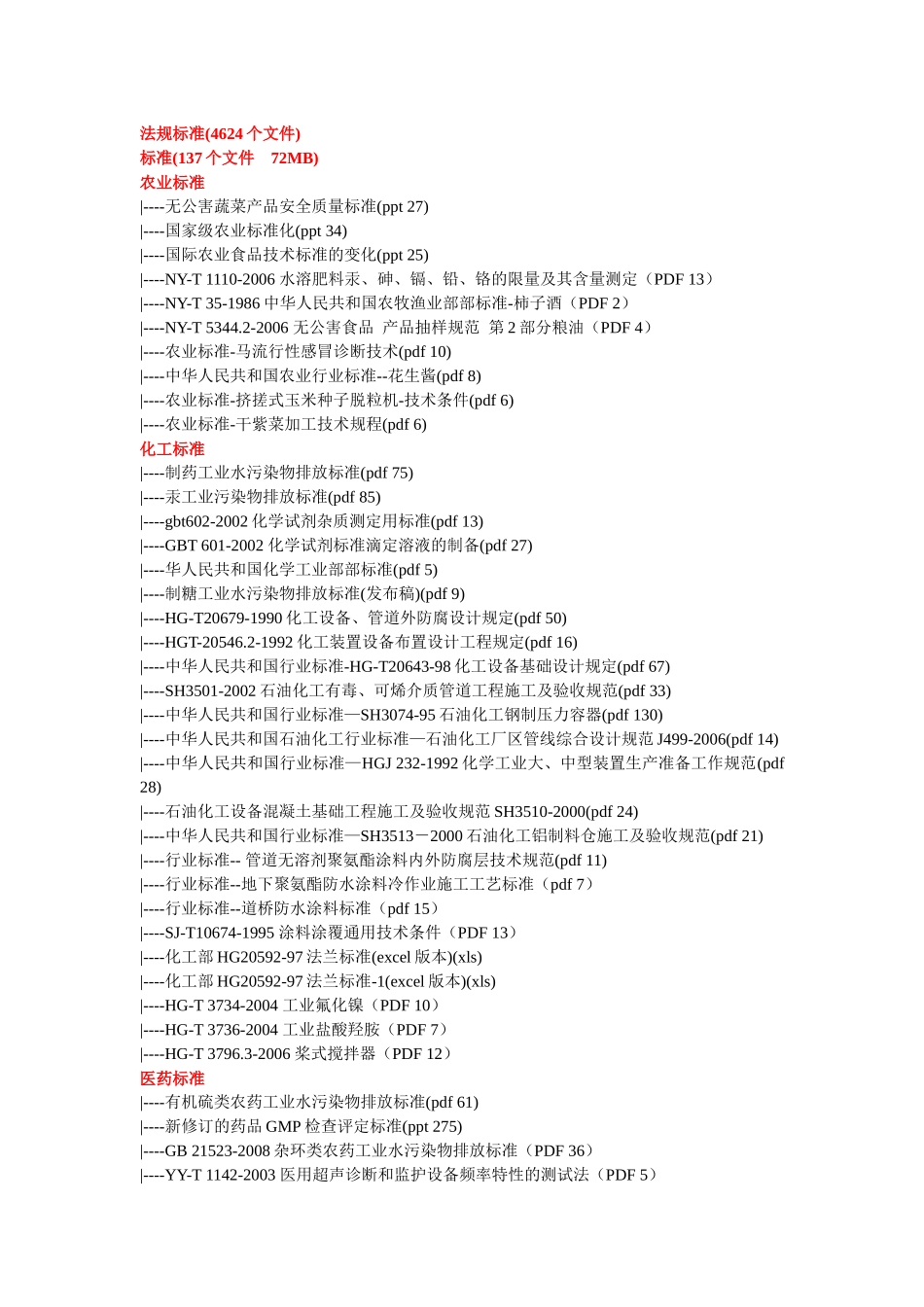 法规标准(4624个文件)_第1页