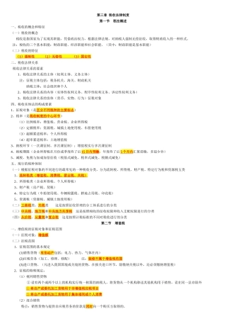 法规冲刺班复习第3章 复习(上海)