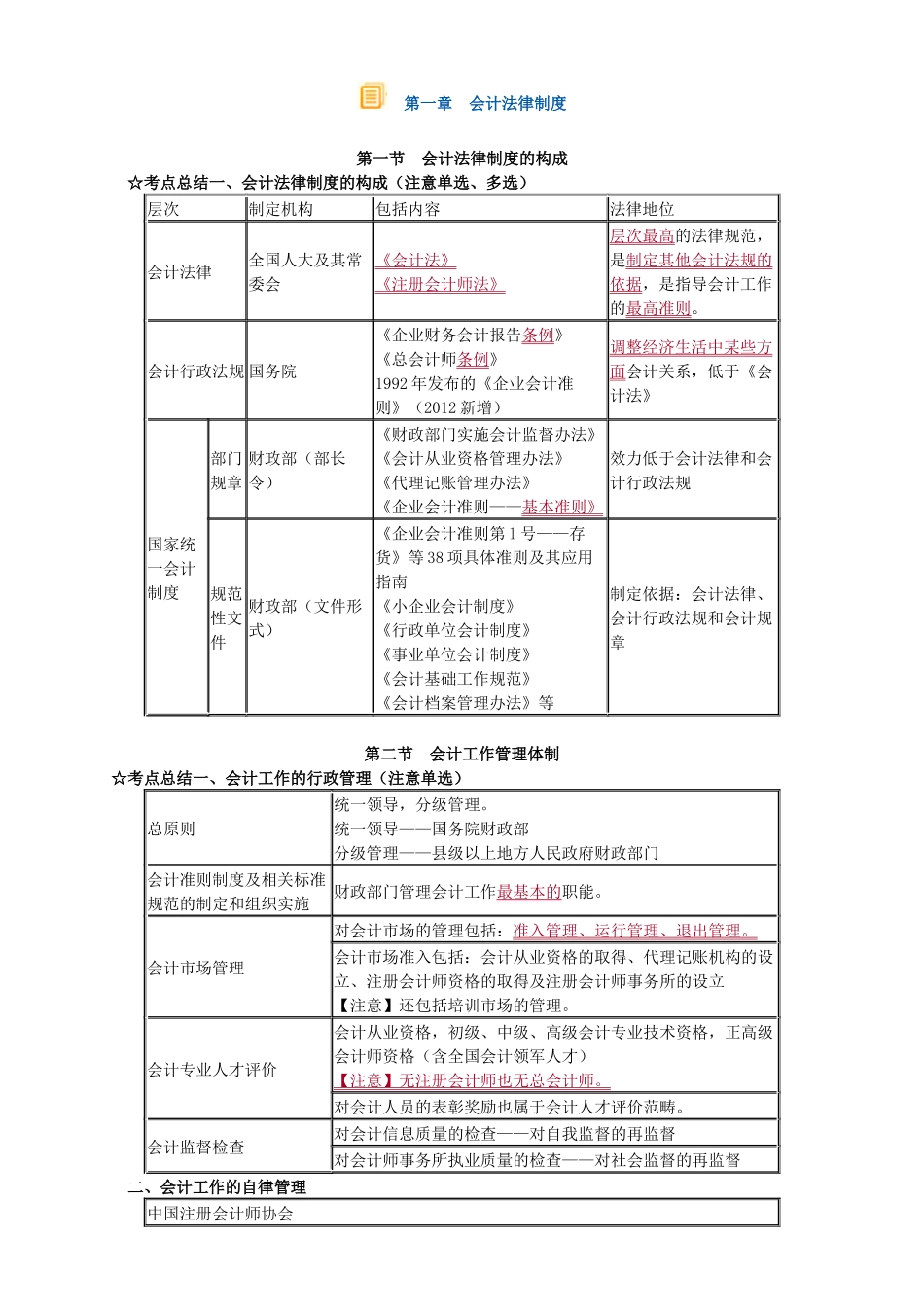 法规讲义300_第1页