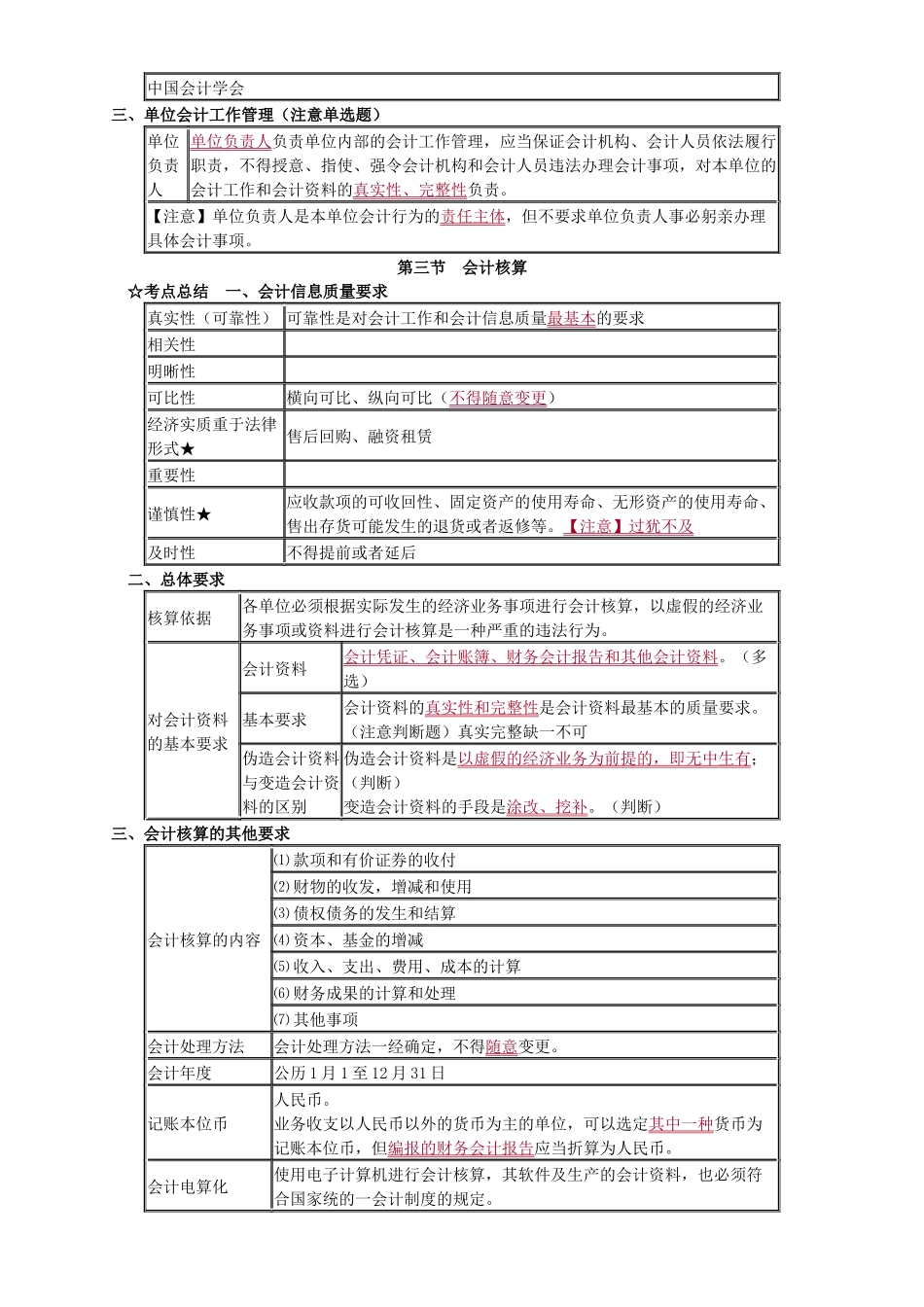 法规讲义300_第2页