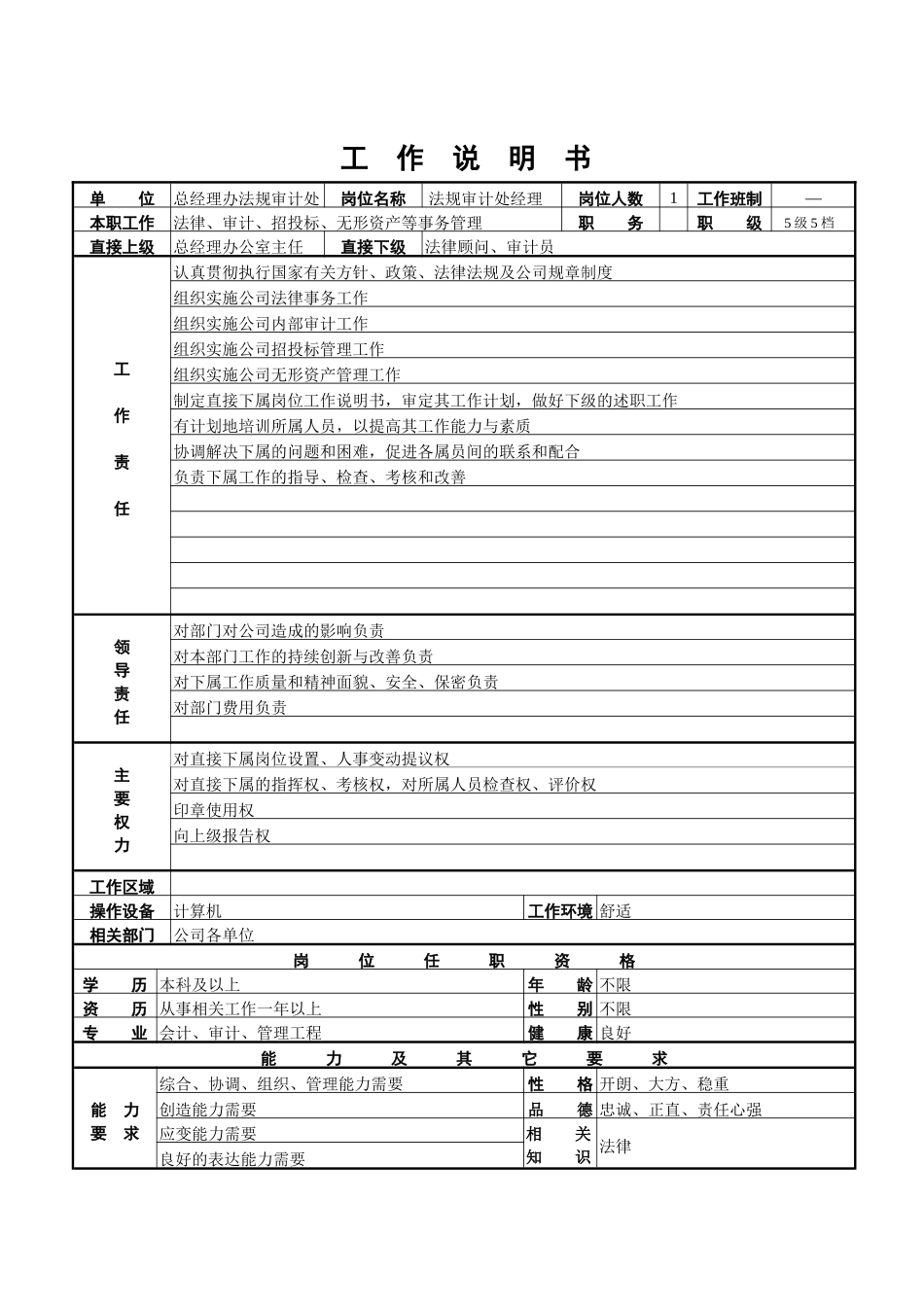 法规审计处经理工作说明书_第1页