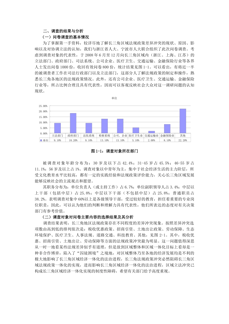 法规政策差异冲突的调查分析_第2页