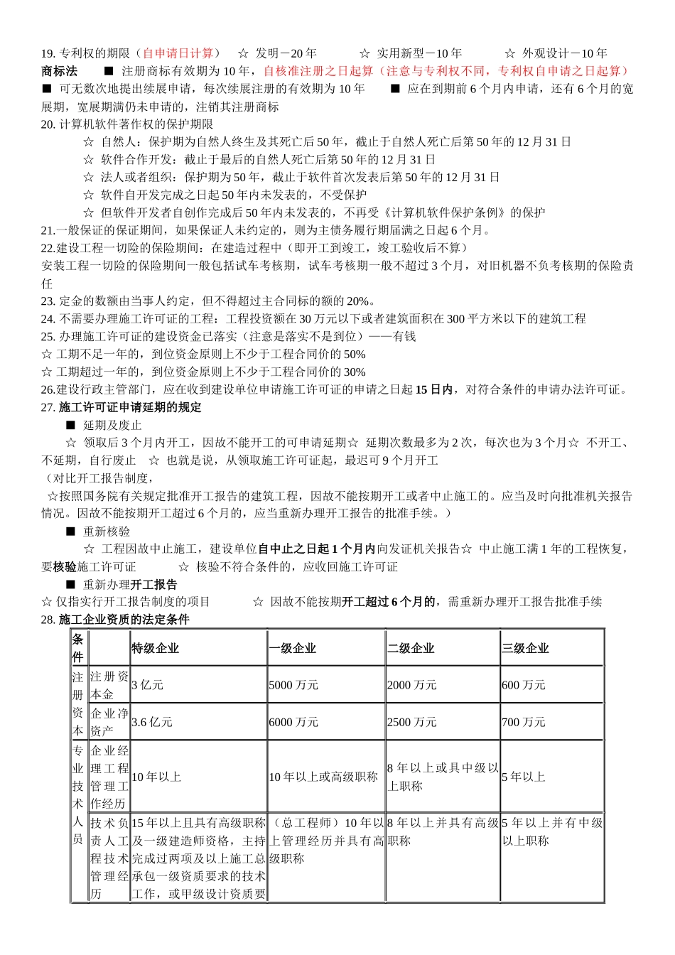 法规中有关时间和数字的总结_第2页