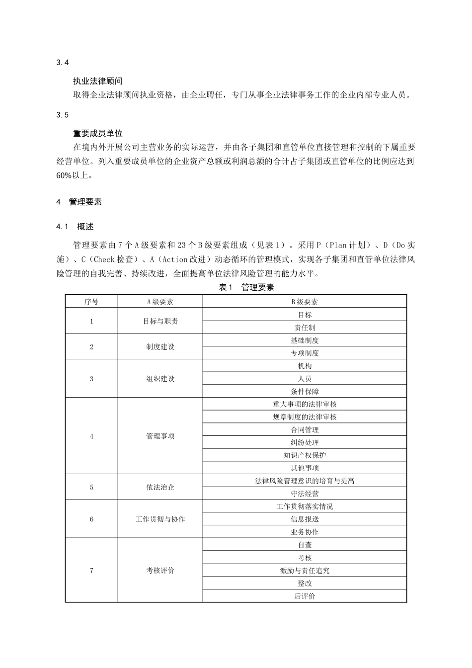 法律风险标准_第2页