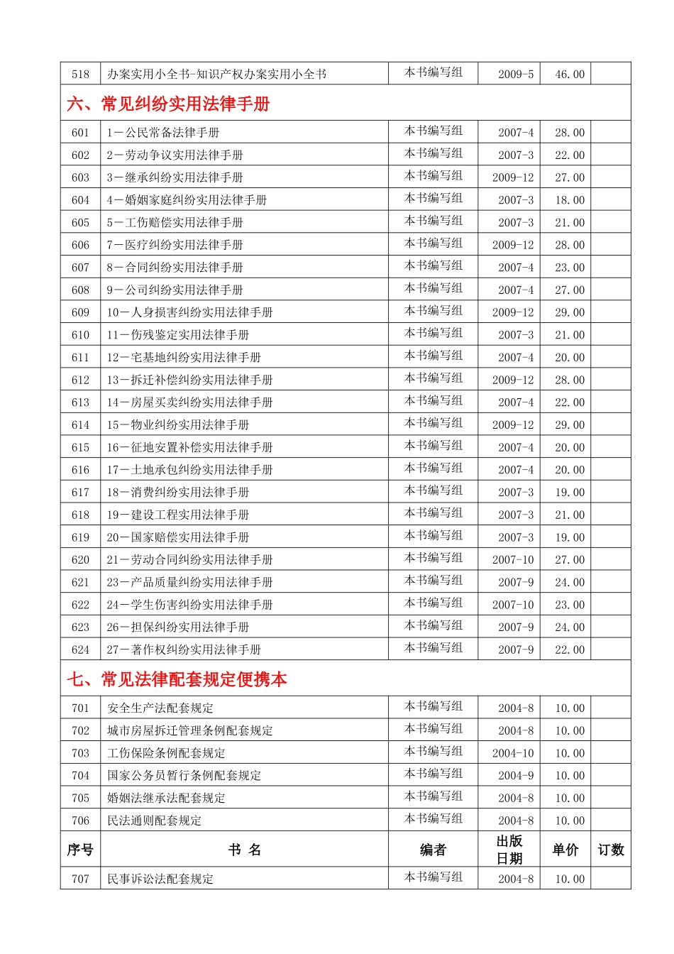 法律类图书征订单XXXX-8-17doc-hgc1408_第3页