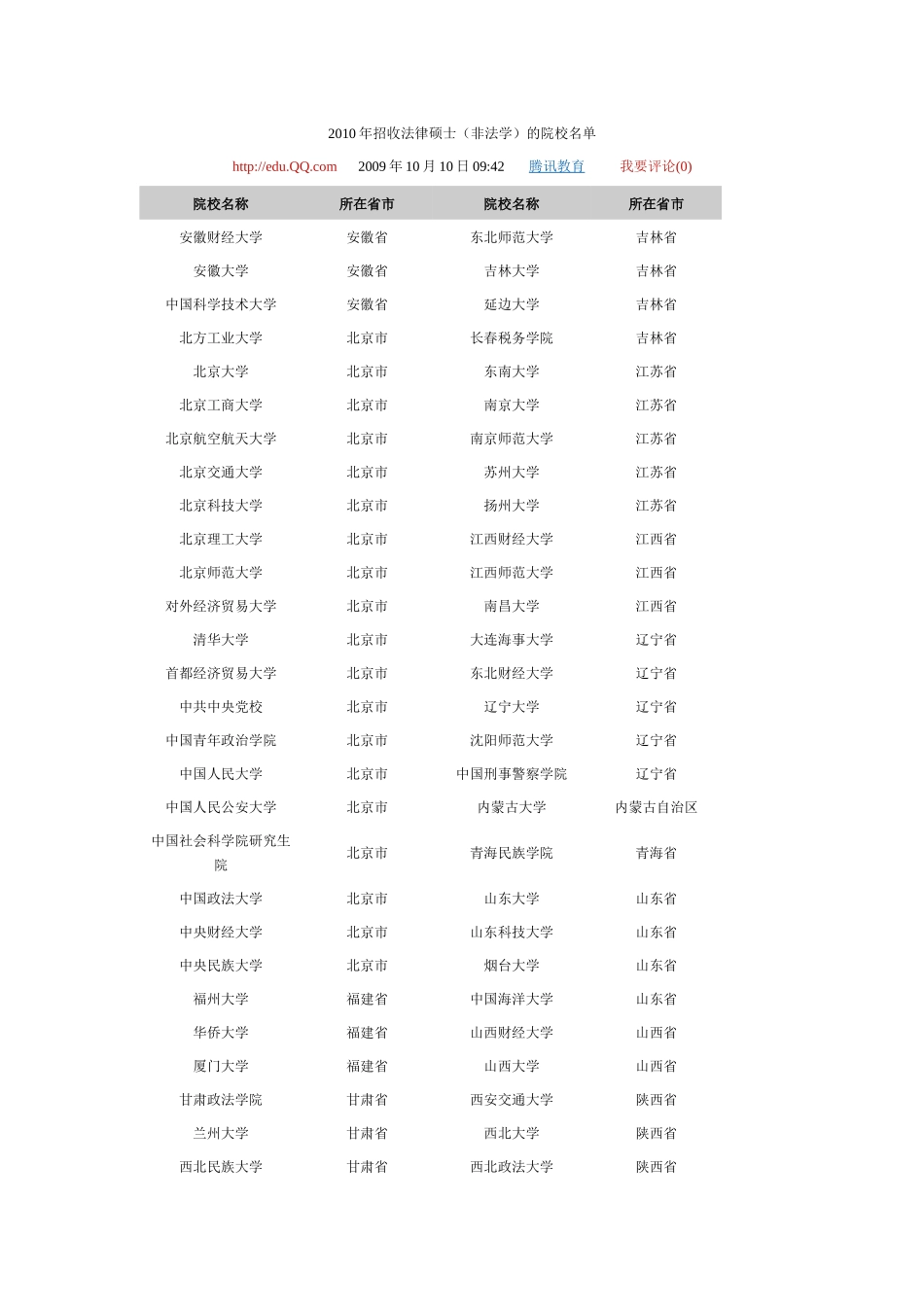 法律硕士类系_第1页