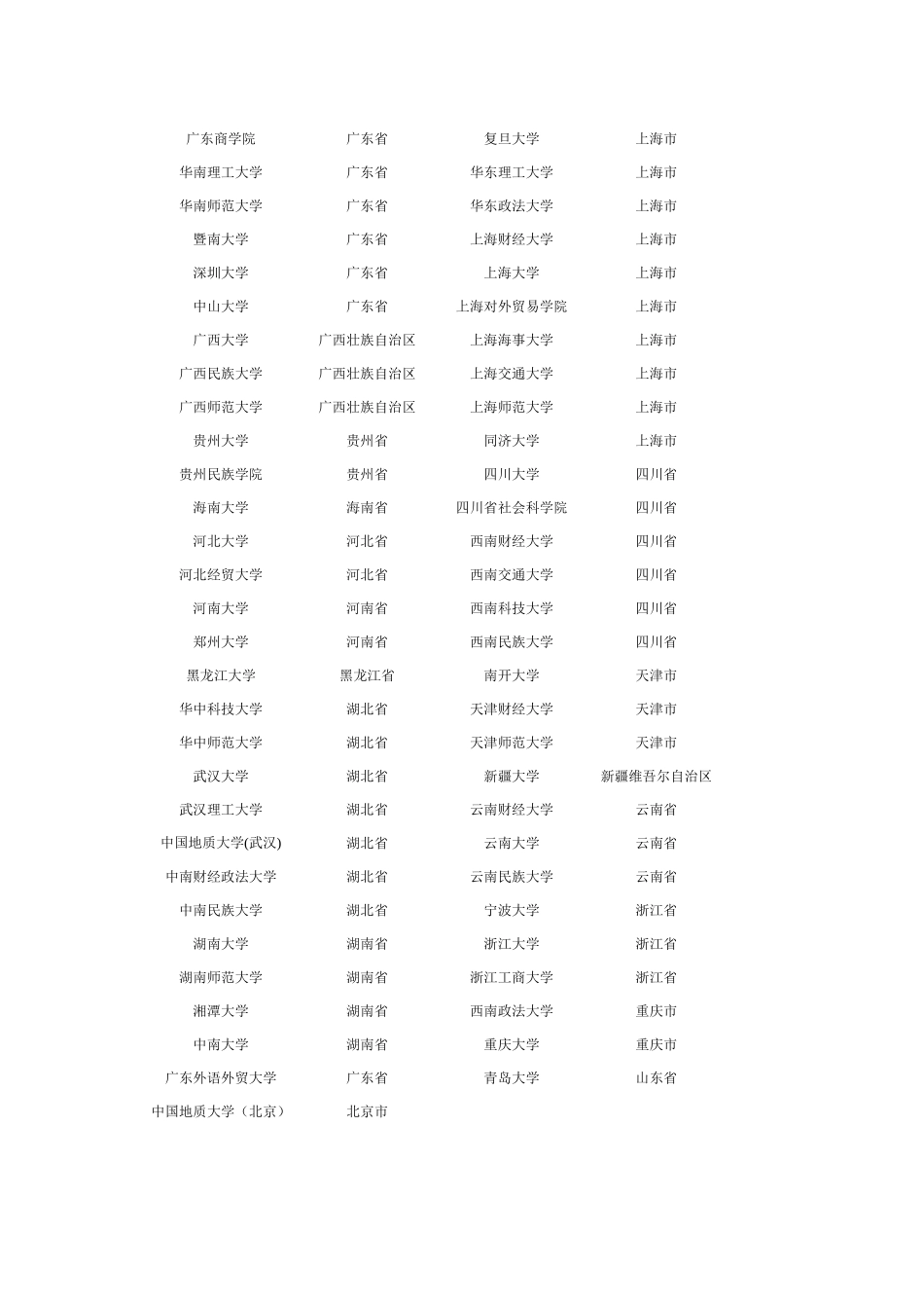 法律硕士类系_第2页