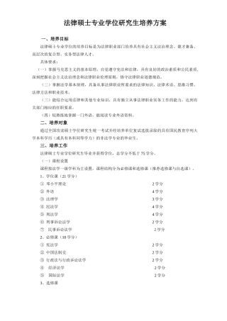 法律硕士专业学位研究生培养方案(华东政法大学)