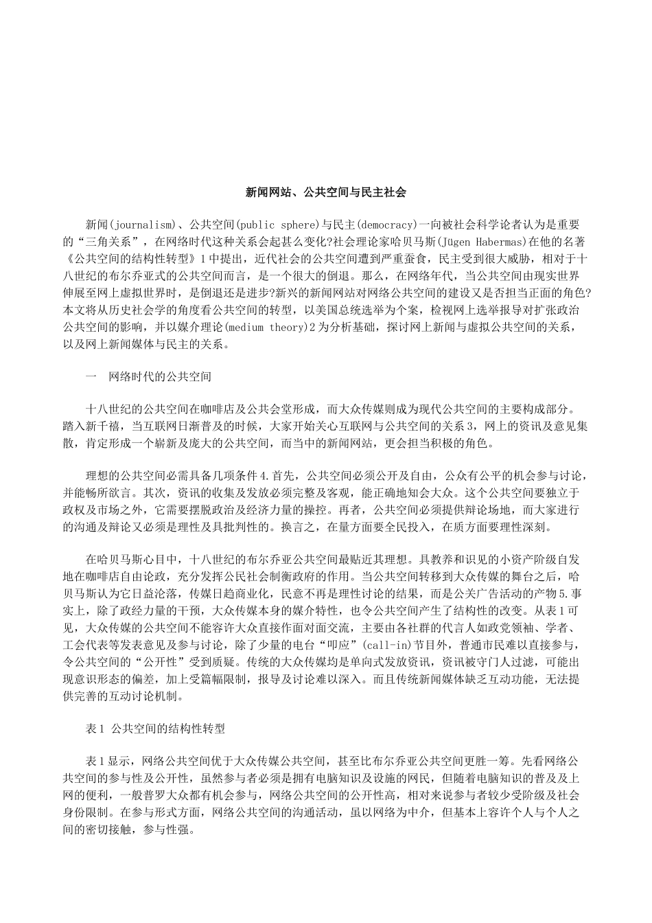 法律知识社会新闻网站、公共空间与民主_第1页