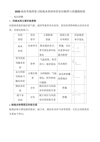 2020届高考地理复习陆地水体的补给知识梳理与真题跟踪练