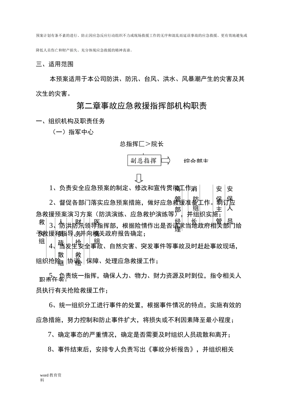 大型商场防台风暴雨、防洪、抢险应急预案_第2页
