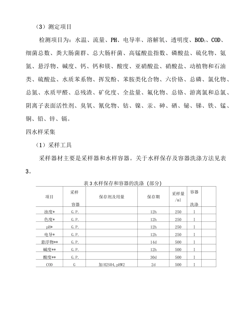 环境监测采样方案计划_第2页