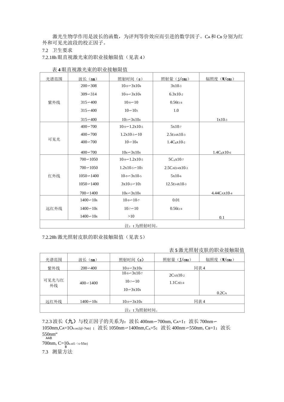 工作场所有害因素职业接触限值第2部分物理因素GBZ2_第3页