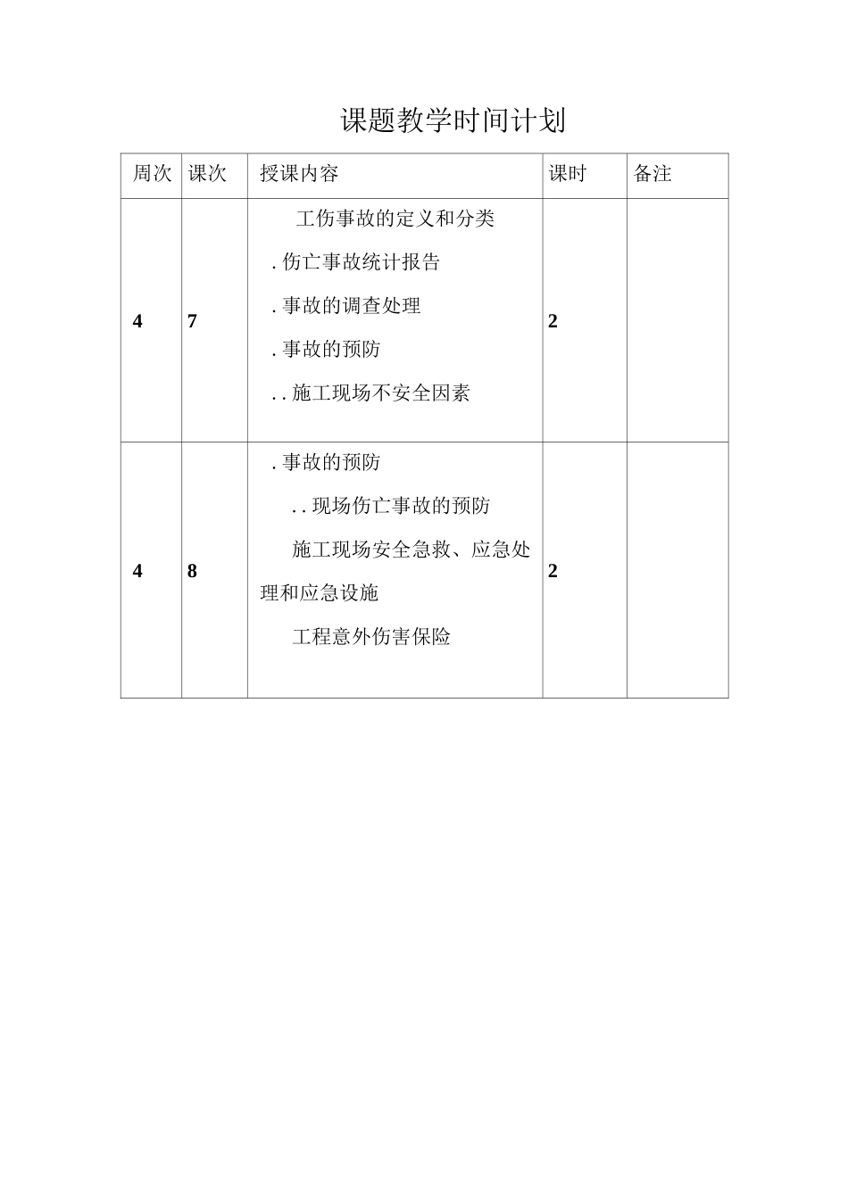 《建筑工程安全管理》教案第4章 事故管理_第2页