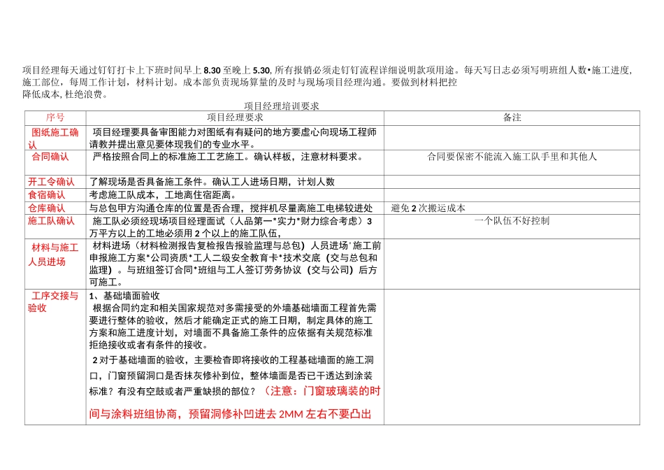 保温涂料公司项目经理培训_第1页