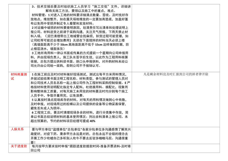 保温涂料公司项目经理培训_第3页