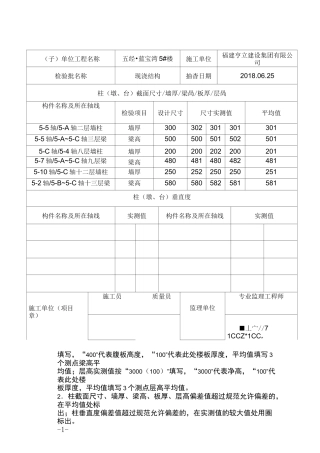 结构尺寸、位置抽查记录(5-7#楼)