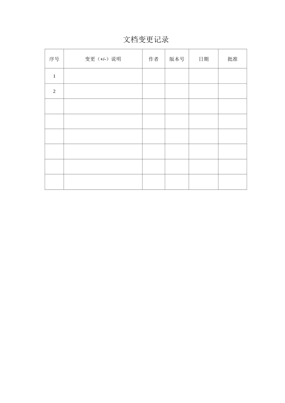 软件详细设计方案模板_第2页