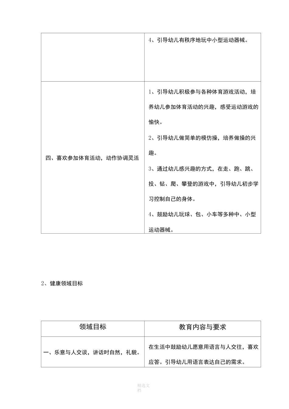 托班五大领域目标47525_第2页