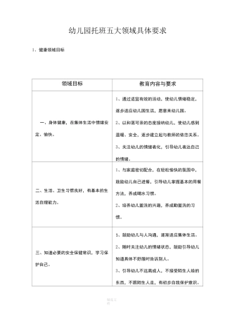 托班五大领域目标47525