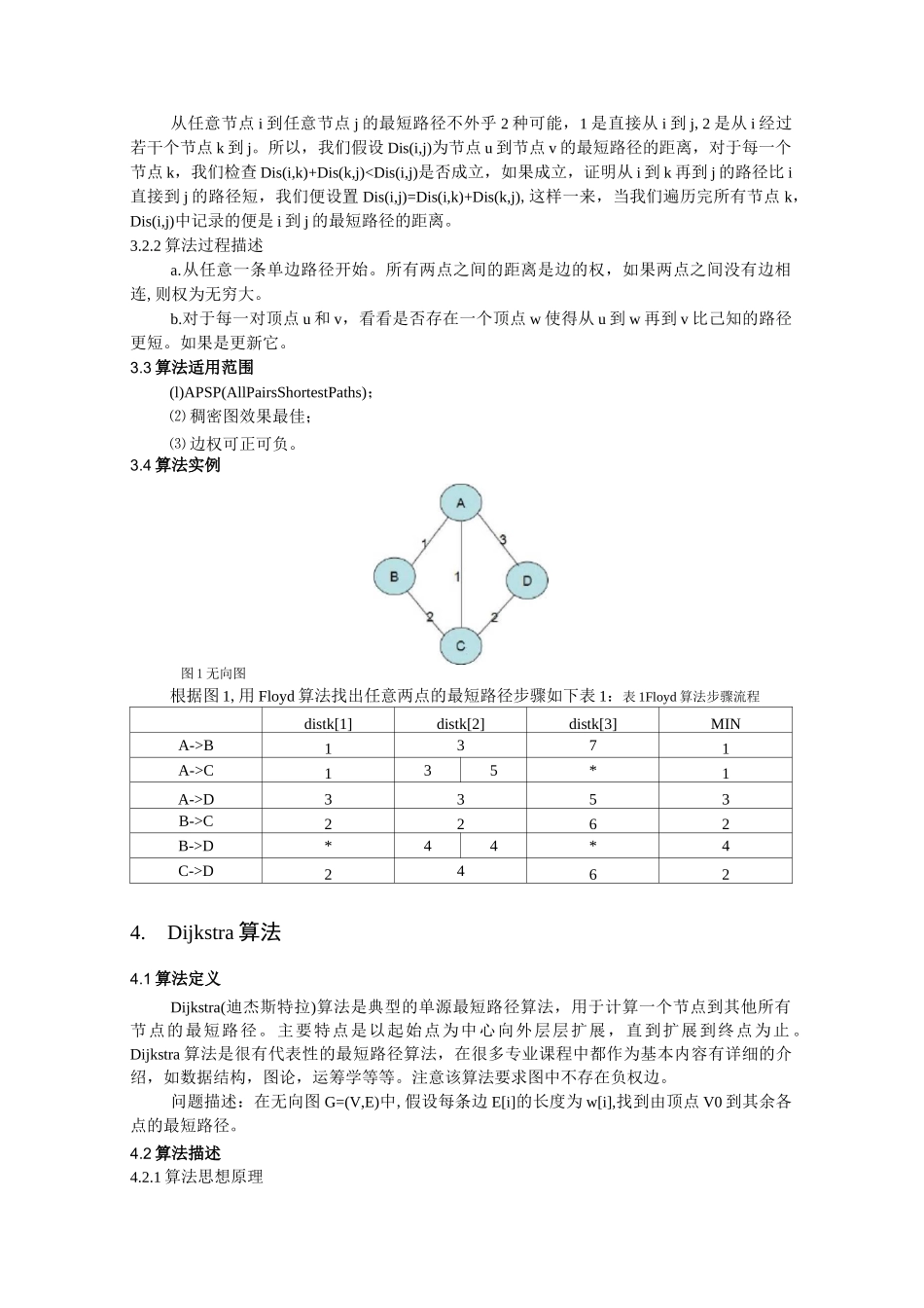 几种常用的最短路径算法_第2页