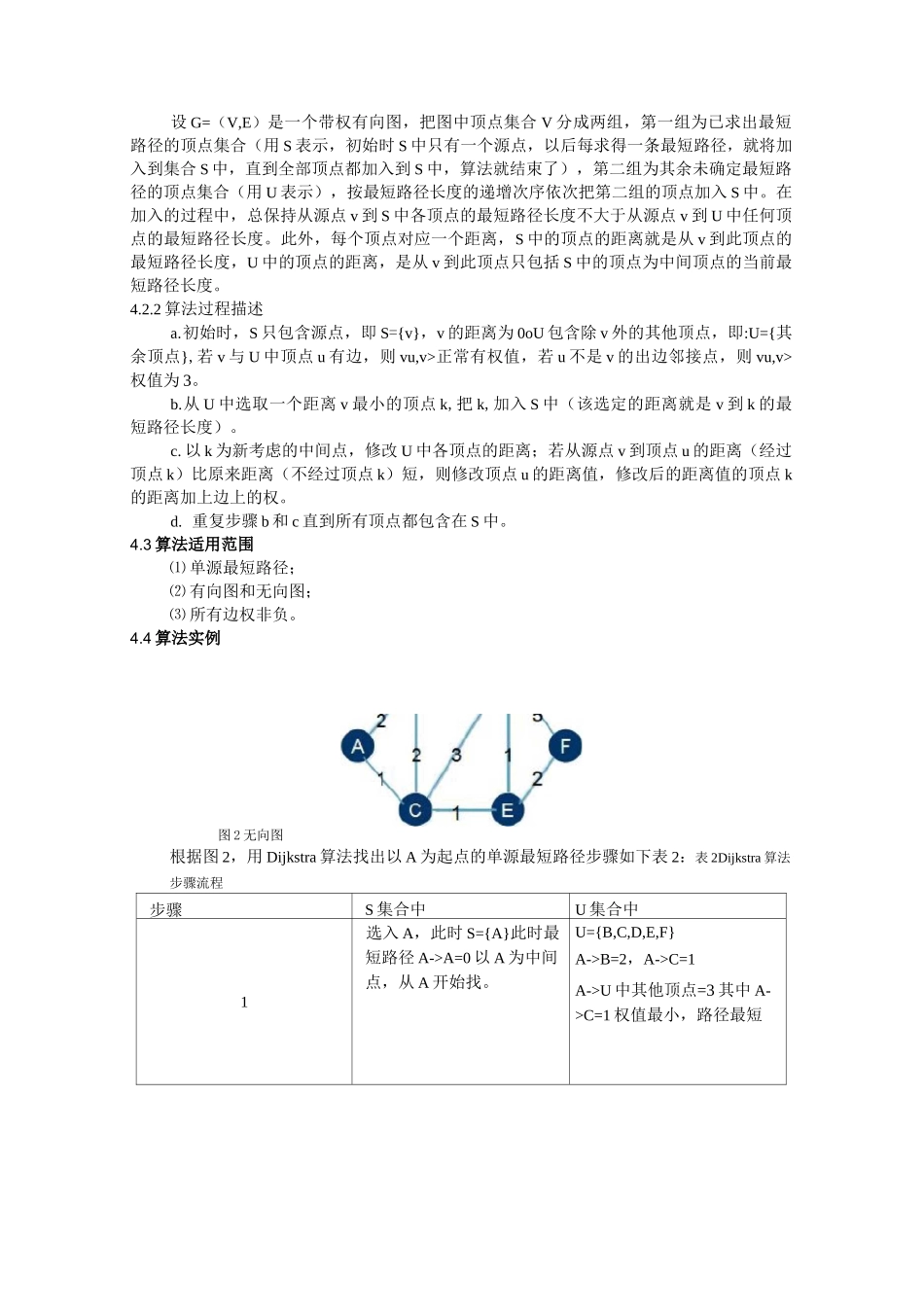 几种常用的最短路径算法_第3页