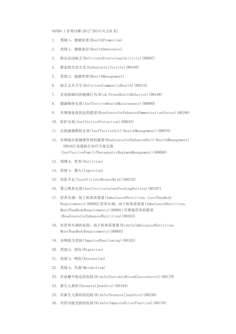 新版216个护理诊断NANDA护理诊断_第1页