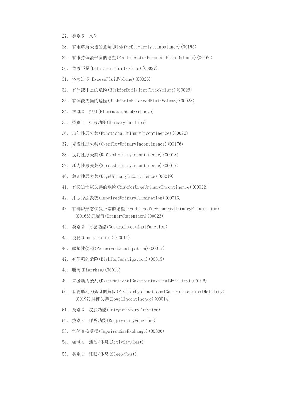 新版216个护理诊断NANDA护理诊断_第2页