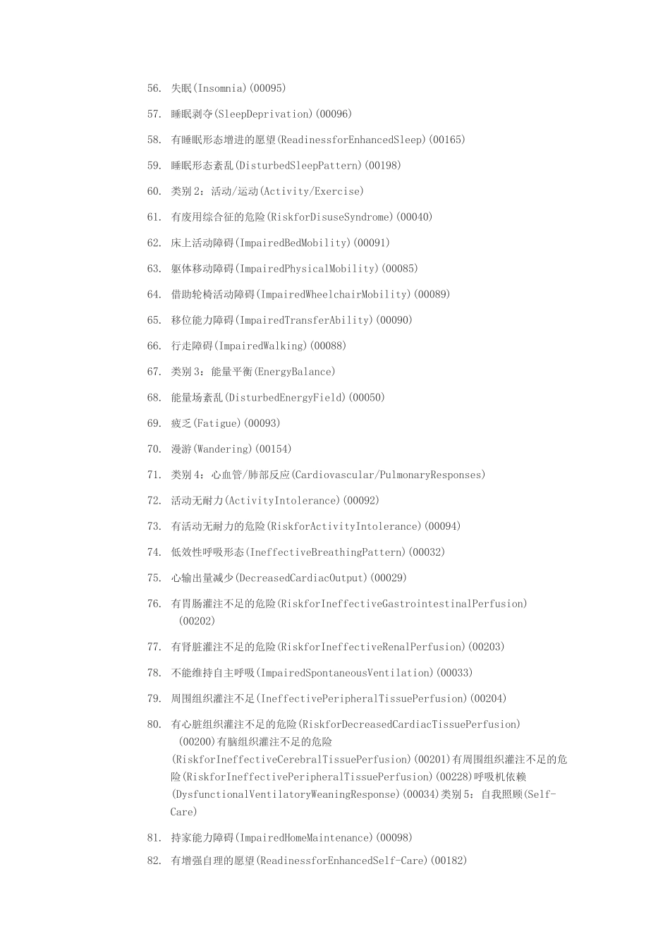 新版216个护理诊断NANDA护理诊断_第3页