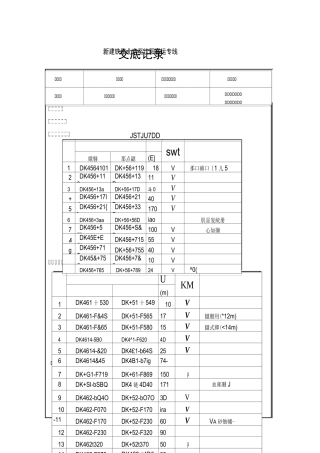 隧道防排水(检查井技术交底书
