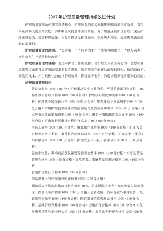 护理质量管理与持续改进计划