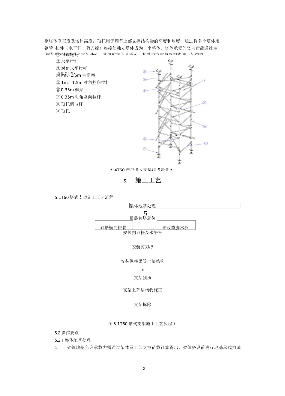 T60新型塔式支架施工工法_第2页