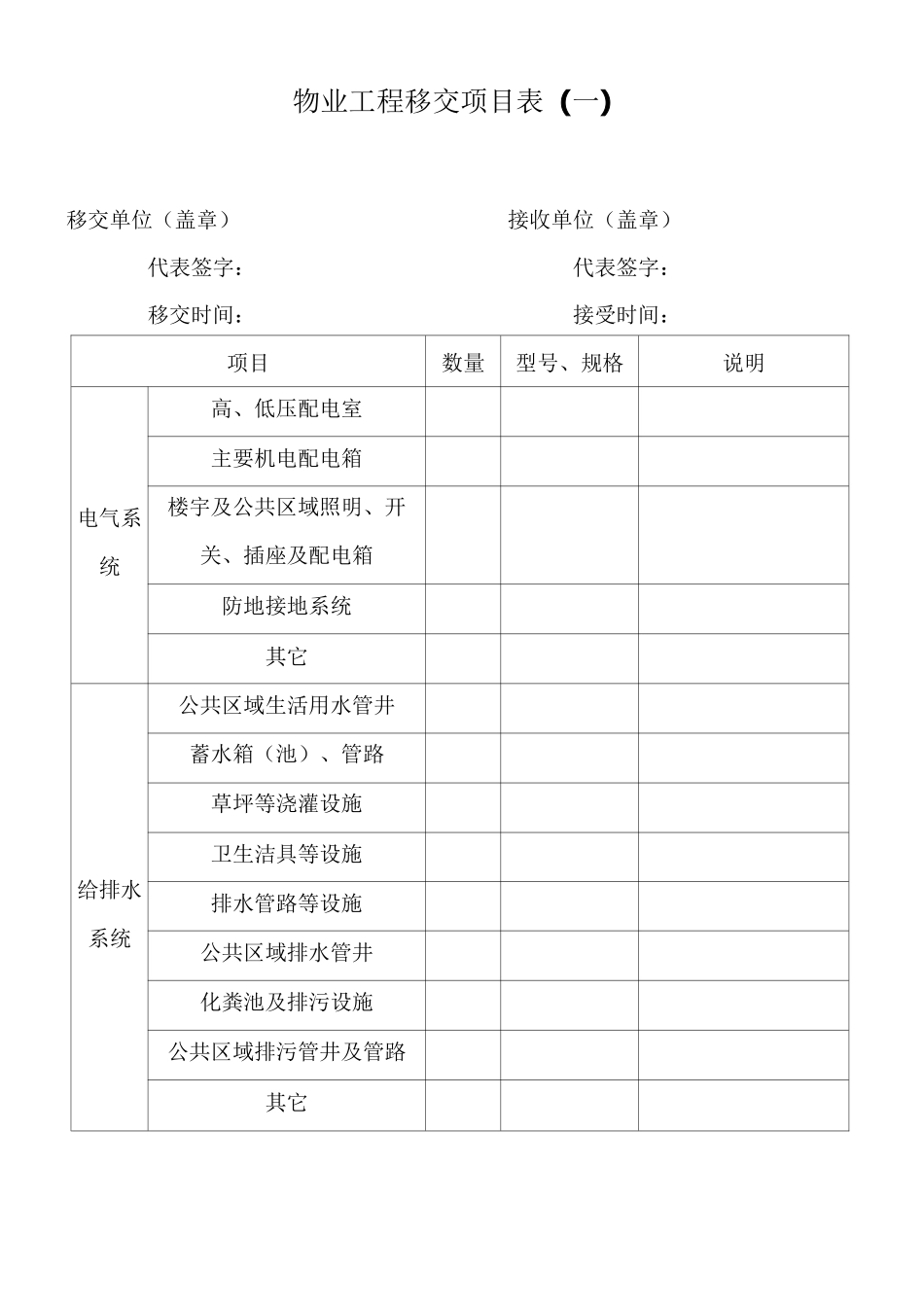 物业管理单位移交表格(全部资料)_第2页
