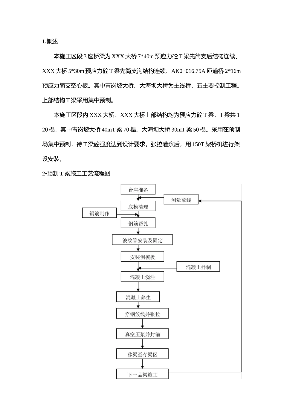 T梁专项施工方案_第2页