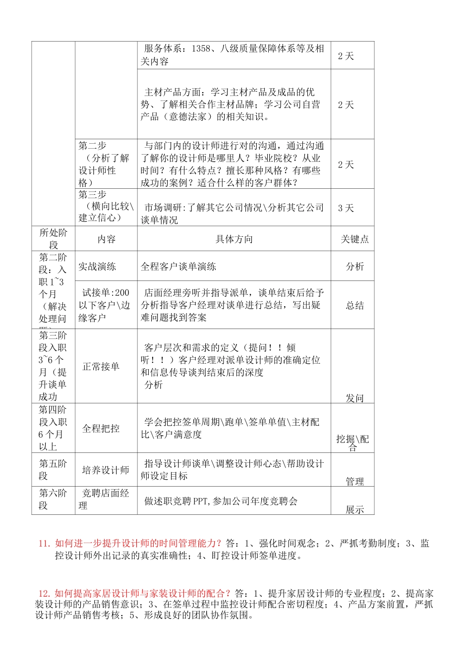 家装行业家装公司客户沟通话术大全_第3页