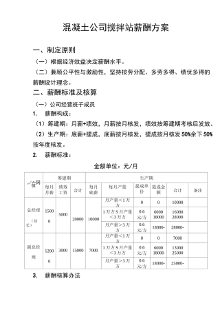 混凝土公司搅拌站薪酬方案
