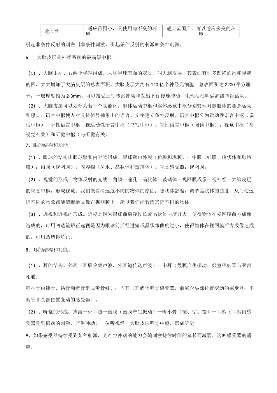 初中中考生物-专题06-神经调节和激素调节试题_第2页