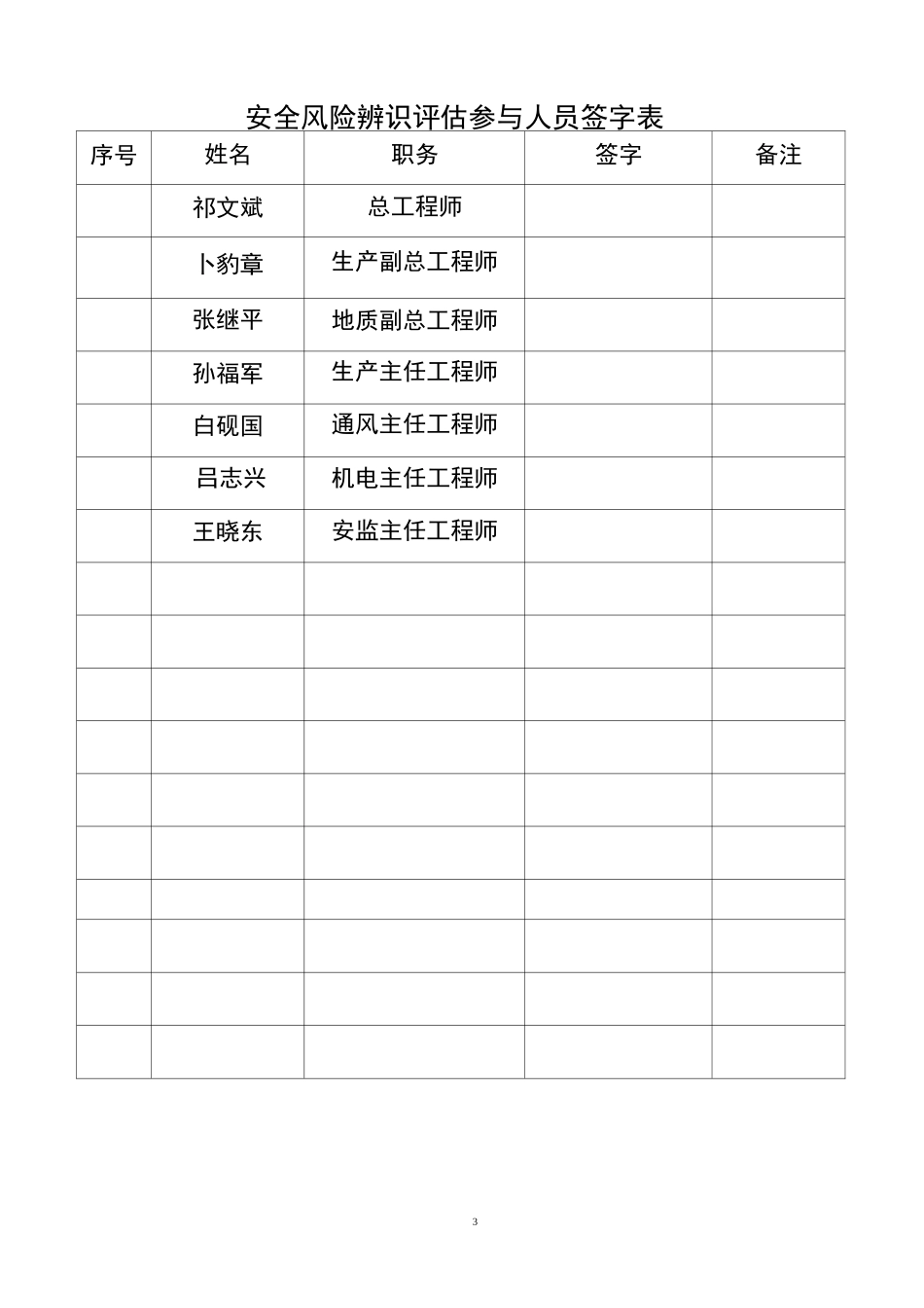 掘进安全风险辨识评估报告_第3页