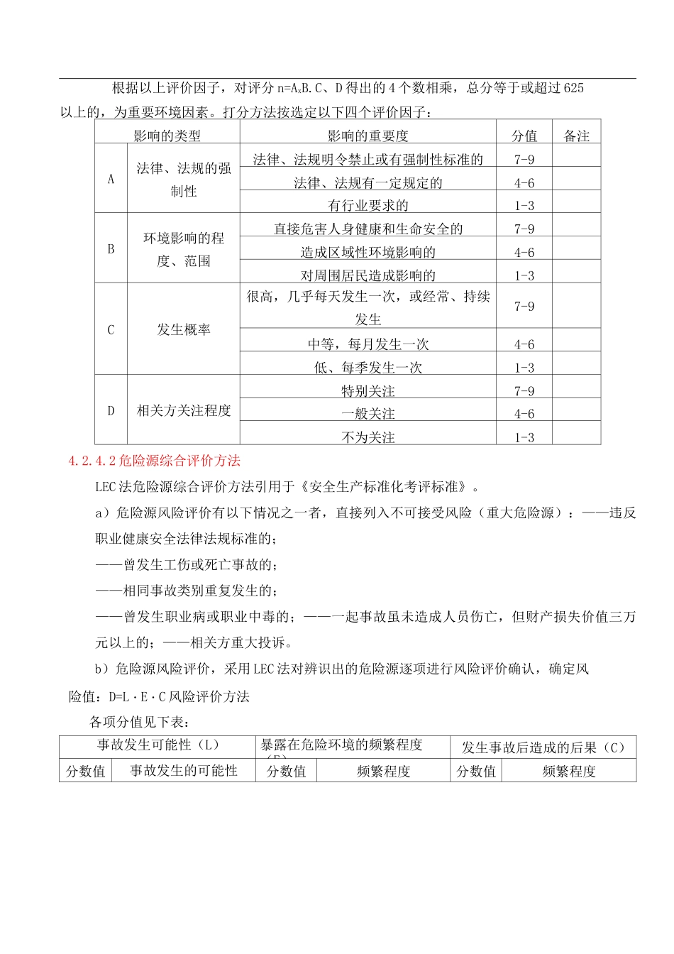 环境因素识别与评价、危险源辨识与风险评价控制程序_第3页