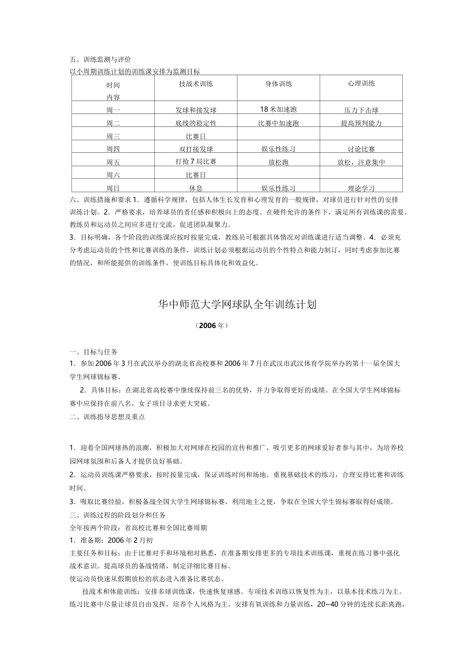 (完整word版)网球全年训练计划_第3页