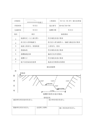 雨污水管道地 基验槽记录表