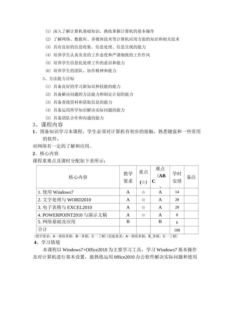 《计算机基础》课程标准_第2页