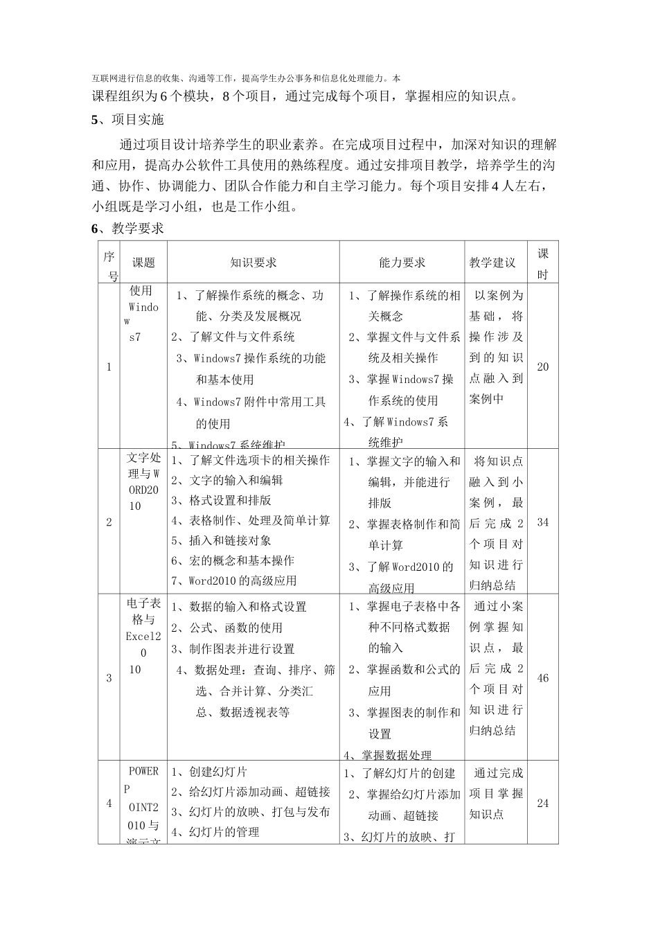 《计算机基础》课程标准_第3页