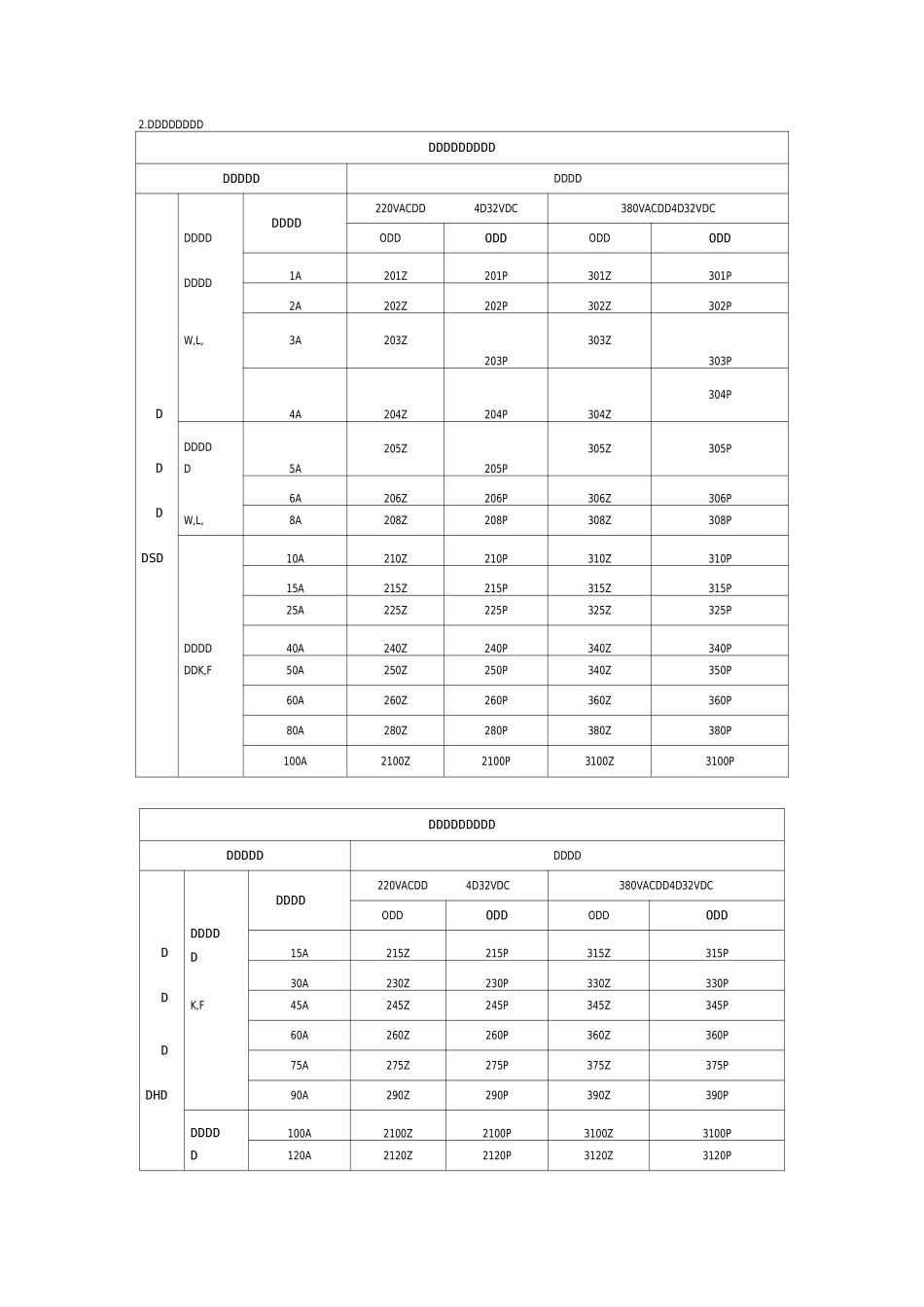 固态继电器选型_第2页
